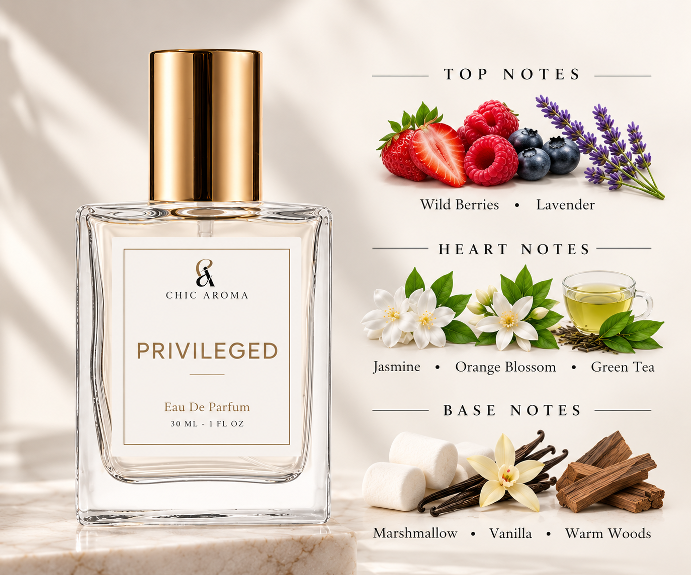 Privileged