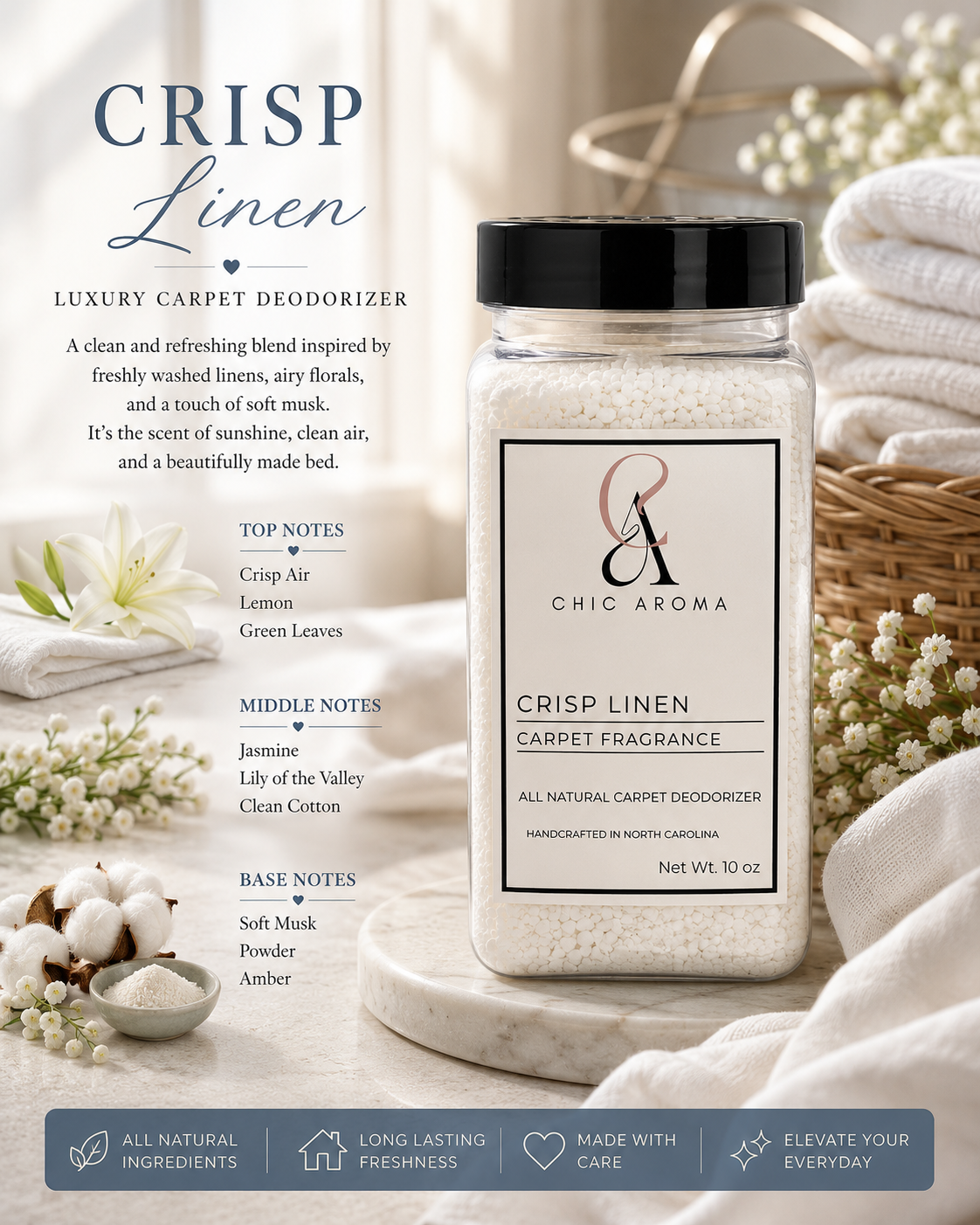 Carpet Deodorizers