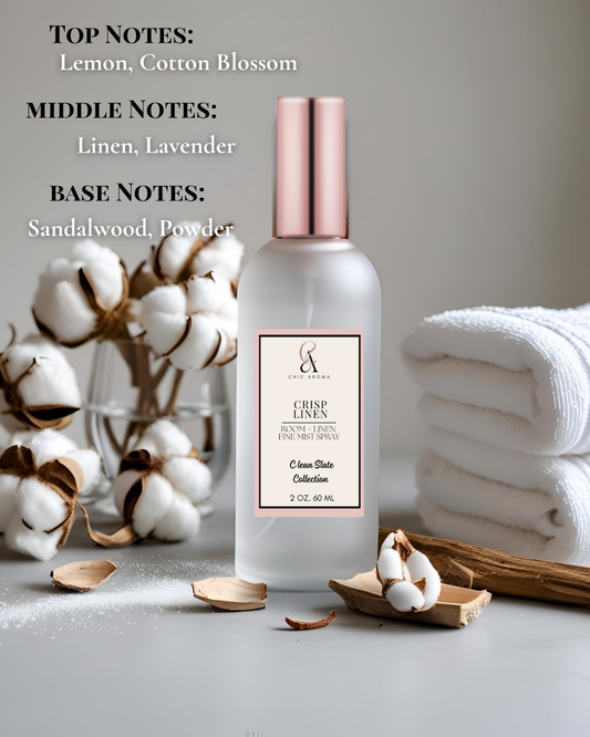 Crisp Linen Room Spray